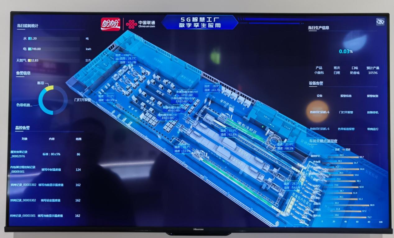 福建聯(lián)通助力盼盼食品打造5G智慧工廠